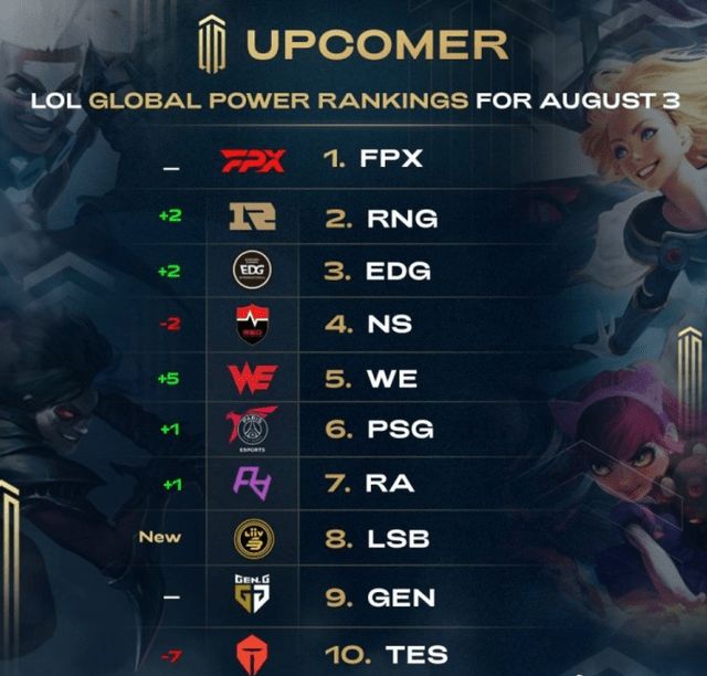 采用更高压 采用更高压