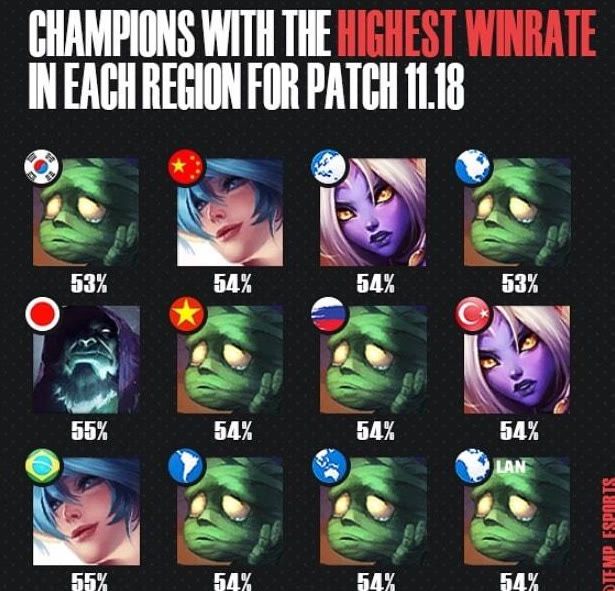 现在快船的 现在快船的