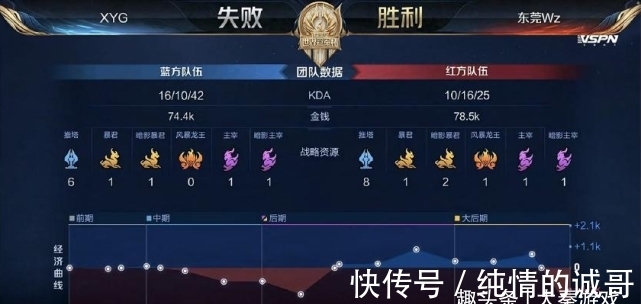 张可欣的成 张可欣的成